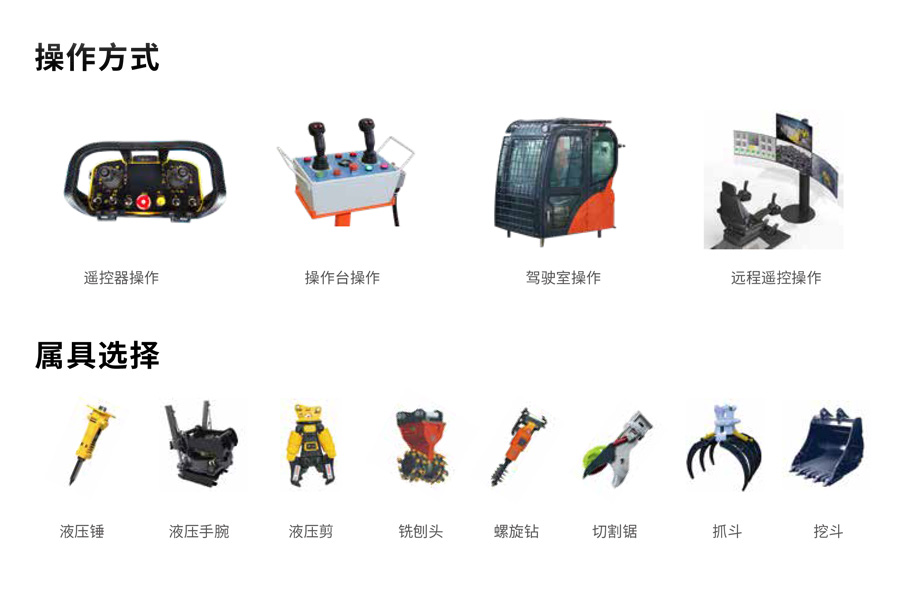 1、產(chǎn)品樣冊-多功能工程機械手畫冊（電子版）-3.jpg